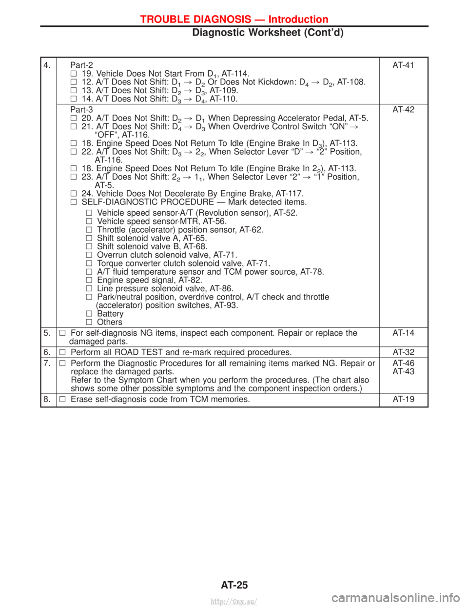 NISSAN TERRANO 2004 Service Repair Manual 4. Part-2l19. Vehicle Does Not Start From D
1, AT-114.
l 12. A/T Does Not Shift: D
1,D2Or Does Not Kickdown: D4,D2, AT-108.
l 13. A/T Does Not Shift: D
2,D3, AT-109.
l 14. A/T Does Not Shift: D
3,D4, NISSAN TERRANO 2004 Service Repair Manual 4. Part-2l19. Vehicle Does Not Start From D
1, AT-114.
l 12. A/T Does Not Shift: D
1,D2Or Does Not Kickdown: D4,D2, AT-108.
l 13. A/T Does Not Shift: D
2,D3, AT-109.
l 14. A/T Does Not Shift: D
3,D4,