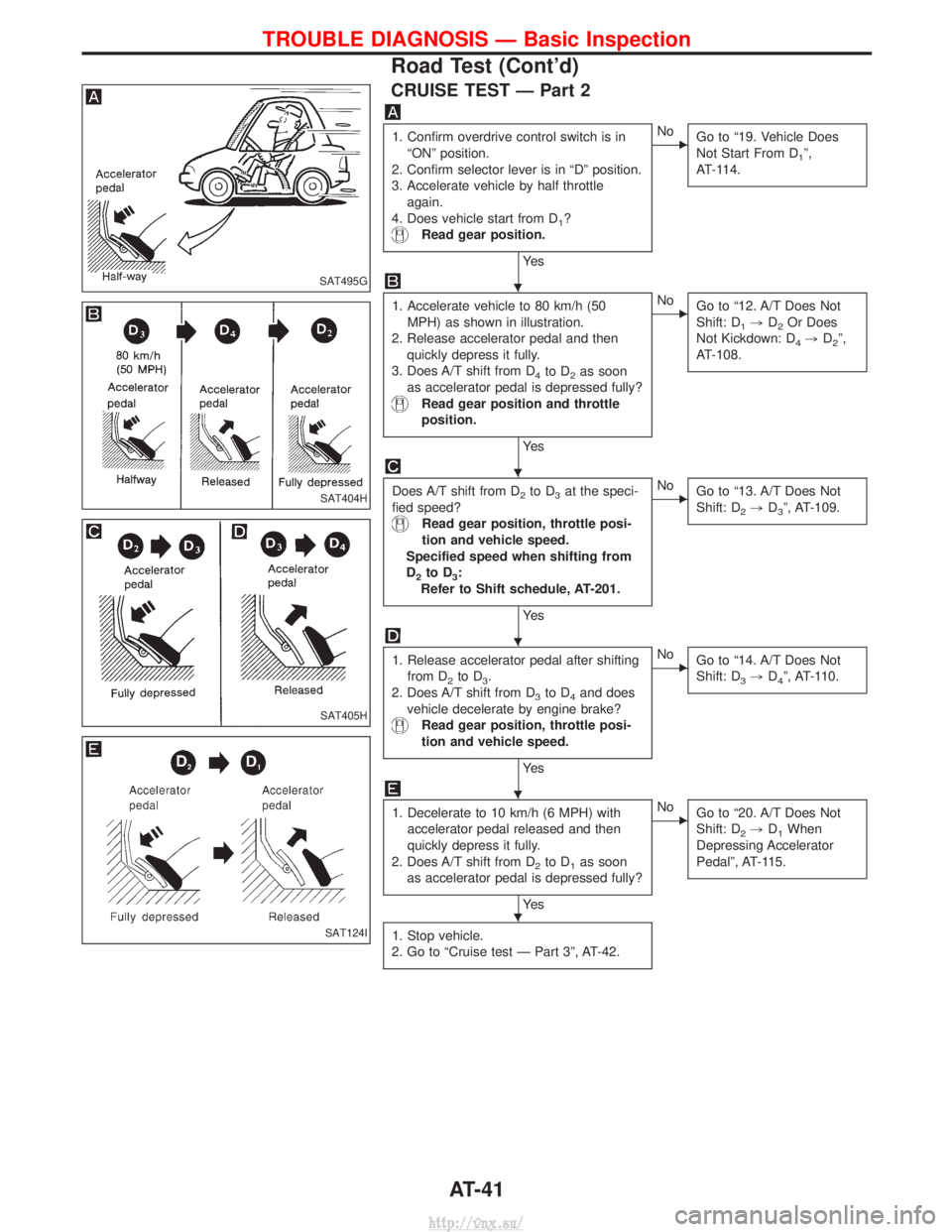 NISSAN TERRANO 2004 Service Repair Manual CRUISE TEST Ð Part 2
1. Confirm overdrive control switch is inªONº position.
2. Confirm selector lever is in ªDº position.
3. Accelerate vehicle by half throttle again.
4. Does vehicle start from NISSAN TERRANO 2004 Service Repair Manual CRUISE TEST Ð Part 2
1. Confirm overdrive control switch is inªONº position.
2. Confirm selector lever is in ªDº position.
3. Accelerate vehicle by half throttle again.
4. Does vehicle start from
