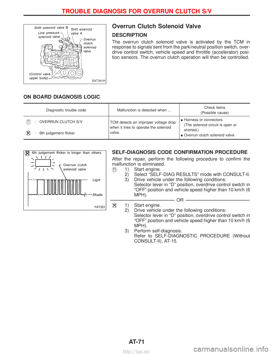 NISSAN TERRANO 2004  Service Repair Manual Overrun Clutch Solenoid Valve
DESCRIPTION
The overrun clutch solenoid valve is activated by the TCM in
response to signals sent from the park/neutral position switch, over-
drive control switch, vehic
