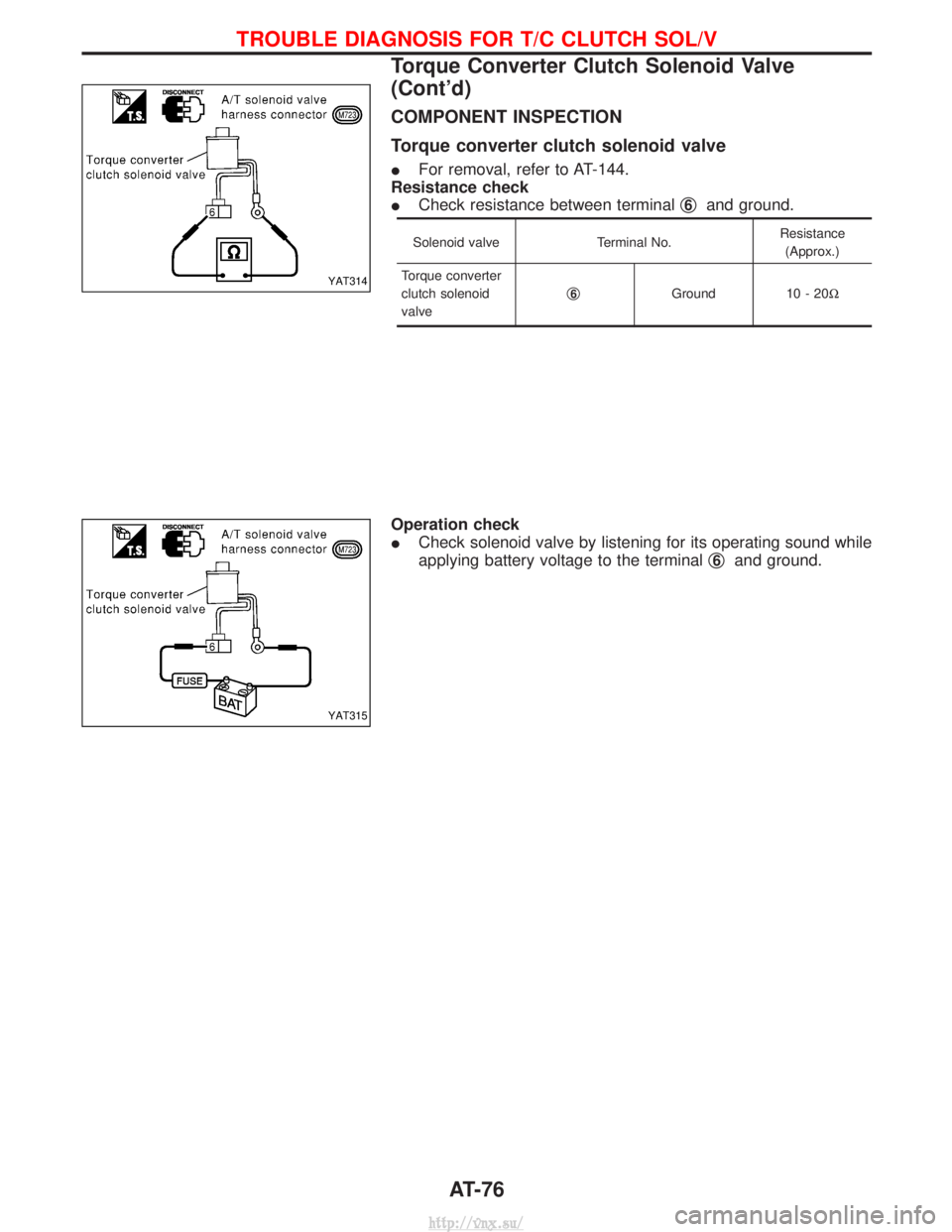 NISSAN TERRANO 2004  Service Repair Manual COMPONENT INSPECTION
Torque converter clutch solenoid valve
IFor removal, refer to AT-144.
Resistance check
I Check resistance between terminal q
6and ground.
Solenoid valve
Terminal No.Resistance
(Ap