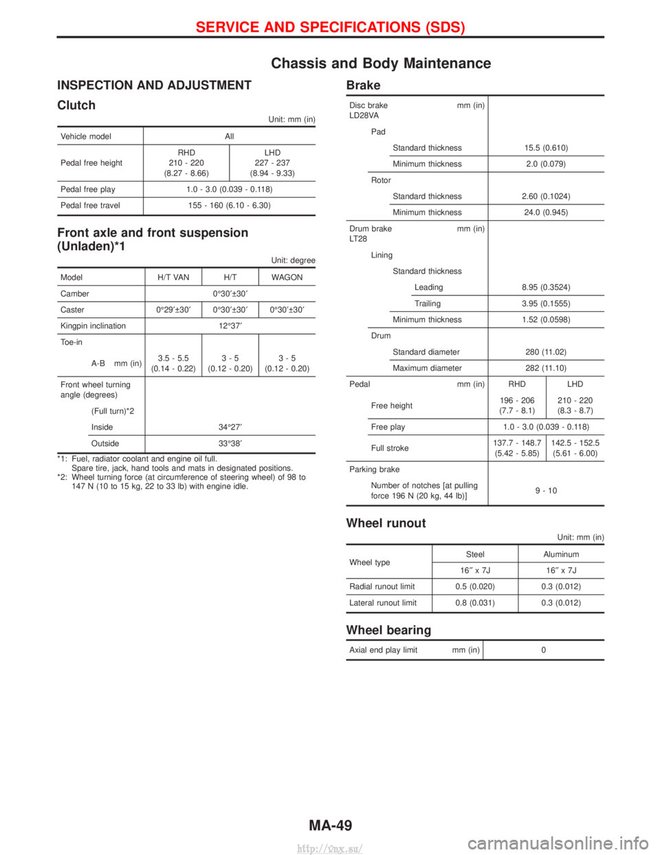 NISSAN TERRANO 2004 Service Repair Manual Chassis and Body Maintenance
INSPECTION AND ADJUSTMENT
Clutch
Unit: mm (in)
Vehicle modelAll
Pedal free height RHD
210 - 220
(8.27 - 8.66) LHD
227 - 237
(8.94 - 9.33)
Pedal free play 1.0 - 3.0 (0.039 NISSAN TERRANO 2004 Service Repair Manual Chassis and Body Maintenance
INSPECTION AND ADJUSTMENT
Clutch
Unit: mm (in)
Vehicle modelAll
Pedal free height RHD
210 - 220
(8.27 - 8.66) LHD
227 - 237
(8.94 - 9.33)
Pedal free play 1.0 - 3.0 (0.039