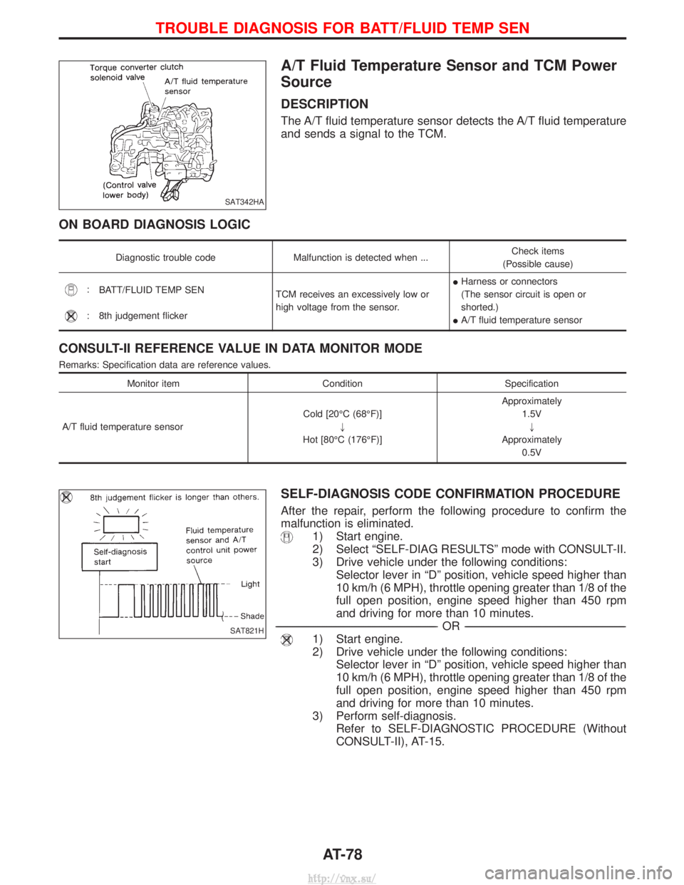 NISSAN TERRANO 2004  Service Repair Manual A/T Fluid Temperature Sensor and TCM Power
Source
DESCRIPTION
The A/T fluid temperature sensor detects the A/T fluid temperature
and sends a signal to the TCM.
ON BOARD DIAGNOSIS LOGIC
Diagnostic trou