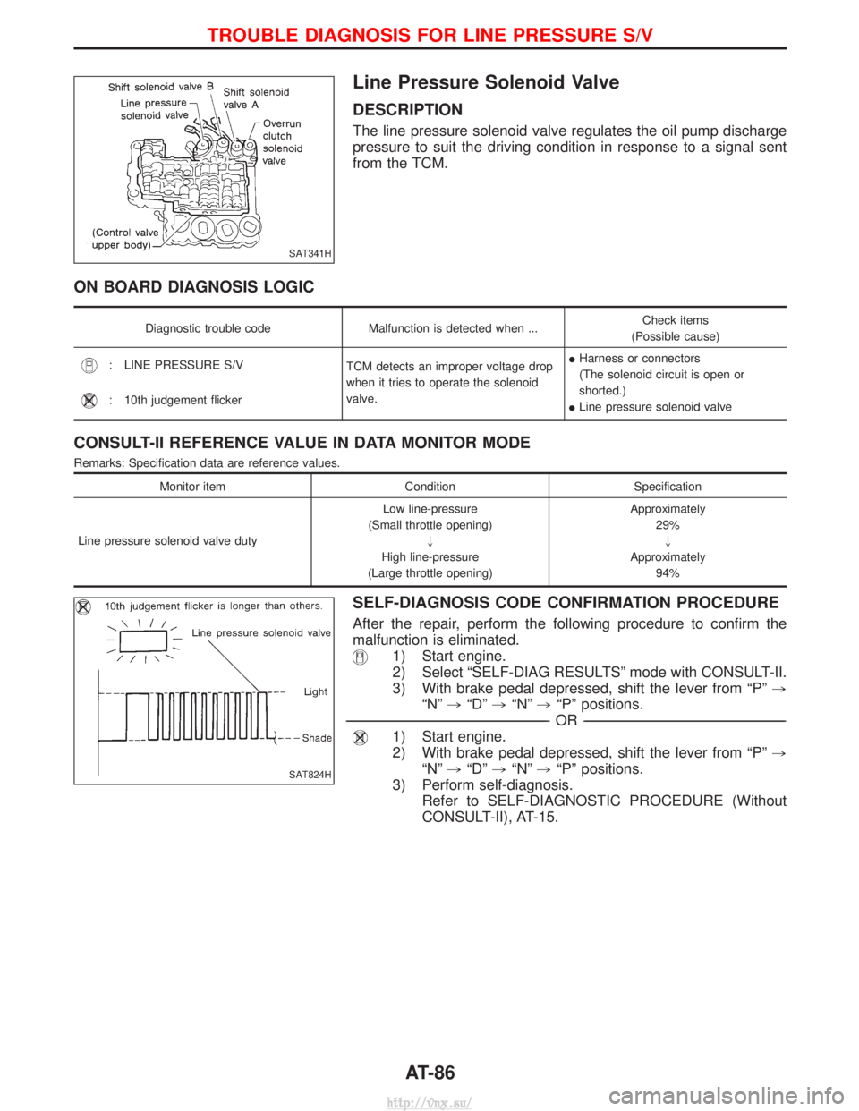 NISSAN TERRANO 2004  Service Repair Manual Line Pressure Solenoid Valve
DESCRIPTION
The line pressure solenoid valve regulates the oil pump discharge
pressure to suit the driving condition in response to a signal sent
from the TCM.
ON BOARD DI
