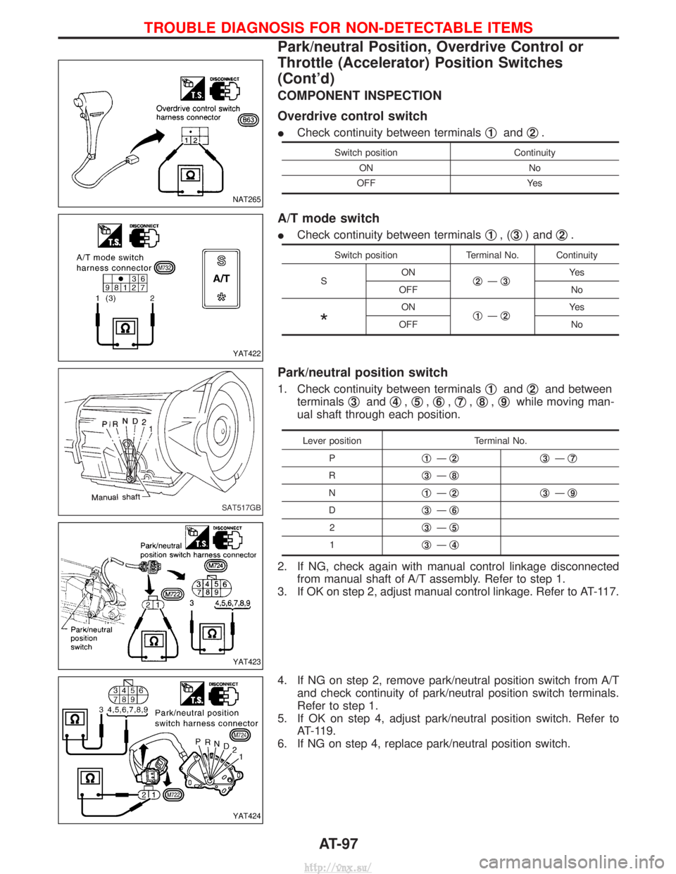 NISSAN TERRANO 2004 Service Repair Manual COMPONENT INSPECTION
Overdrive control switch
ICheck continuity between terminals q1andq2.
Switch position
Continuity
ON No
OFF Yes
A/T mode switch
ICheck continuity between terminals q1,(q3) and q2.
NISSAN TERRANO 2004 Service Repair Manual COMPONENT INSPECTION
Overdrive control switch
ICheck continuity between terminals q1andq2.
Switch position
Continuity
ON No
OFF Yes
A/T mode switch
ICheck continuity between terminals q1,(q3) and q2.
