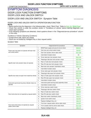 Page 1009