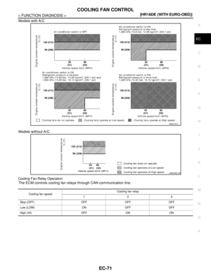Page 1420