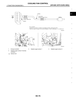 Page 1424