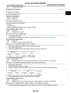 Page 1484