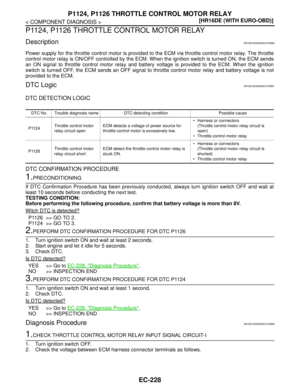 Page 1577