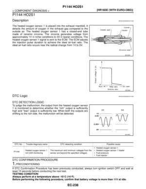 Page 1587