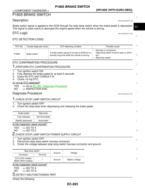 Page 1632