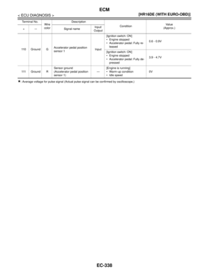 Page 1687