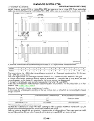 Page 1810