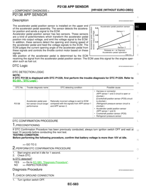 Page 1932
