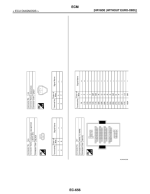 Page 2005