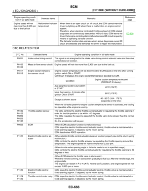 Page 2015