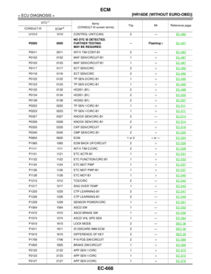 Page 2017