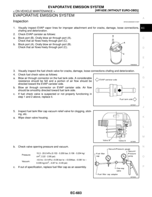 Page 2032