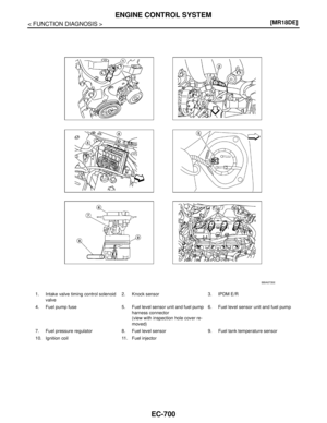 Page 2049