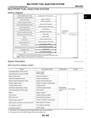Page 2054