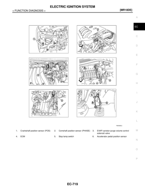 Page 2068