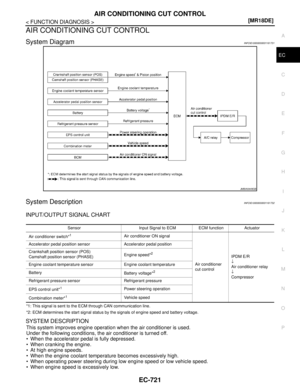 Page 2070