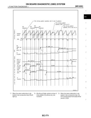 Page 2120