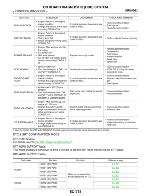 Page 2127