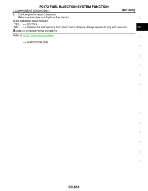 Page 2200