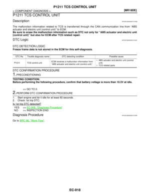 Page 2267