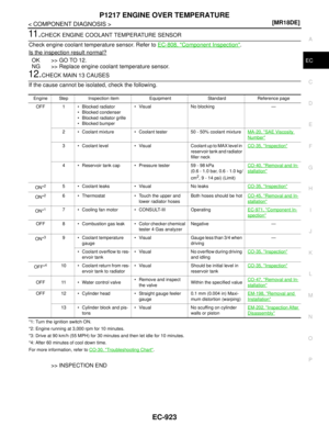 Page 2272