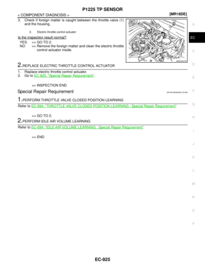Page 2274
