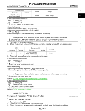 Page 2286