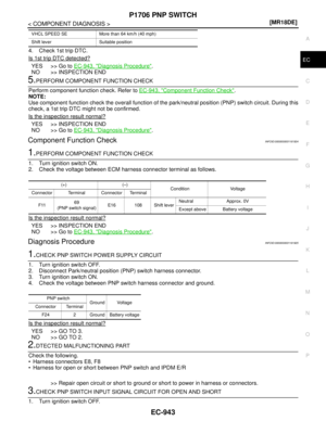 Page 2292
