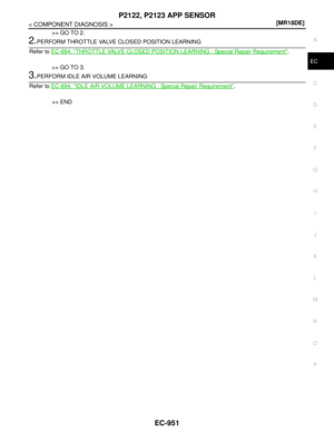 Page 2300