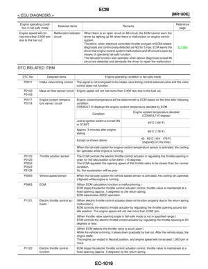Page 2367