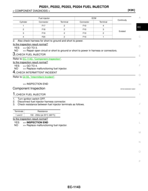 Page 2492