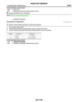 Page 2495