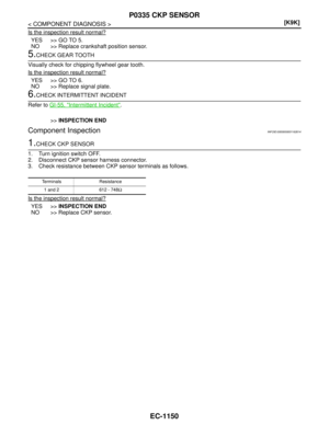 Page 2499