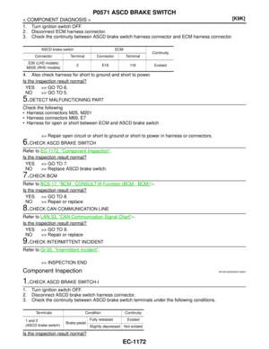 Page 2521