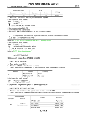 Page 2525