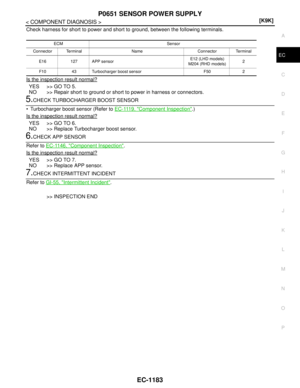 Page 2532
