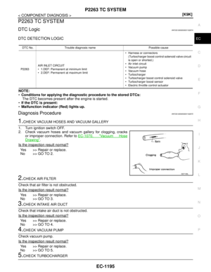 Page 2544