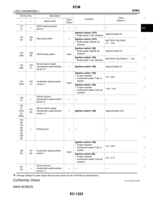 Page 2572