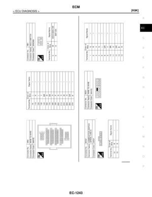 Page 2592