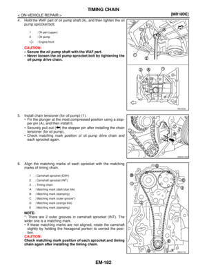 Page 2829