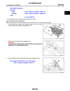 Page 2850