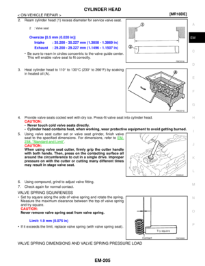 Page 2852