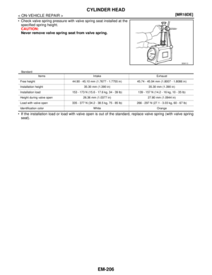 Page 2853