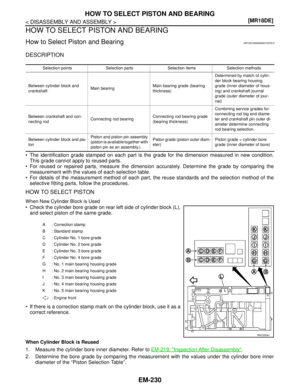 Page 2877